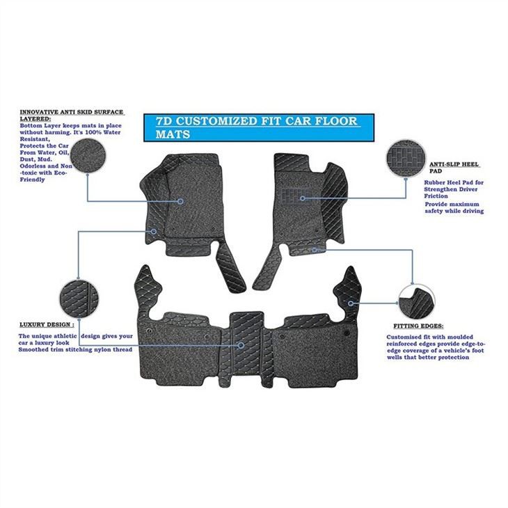 7d mats for innova crysta 2 7d mats for innova crysta 2